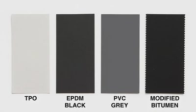 TPO, EPDM, PVC, and Modified Bitumen: What Building Owners Need to Know